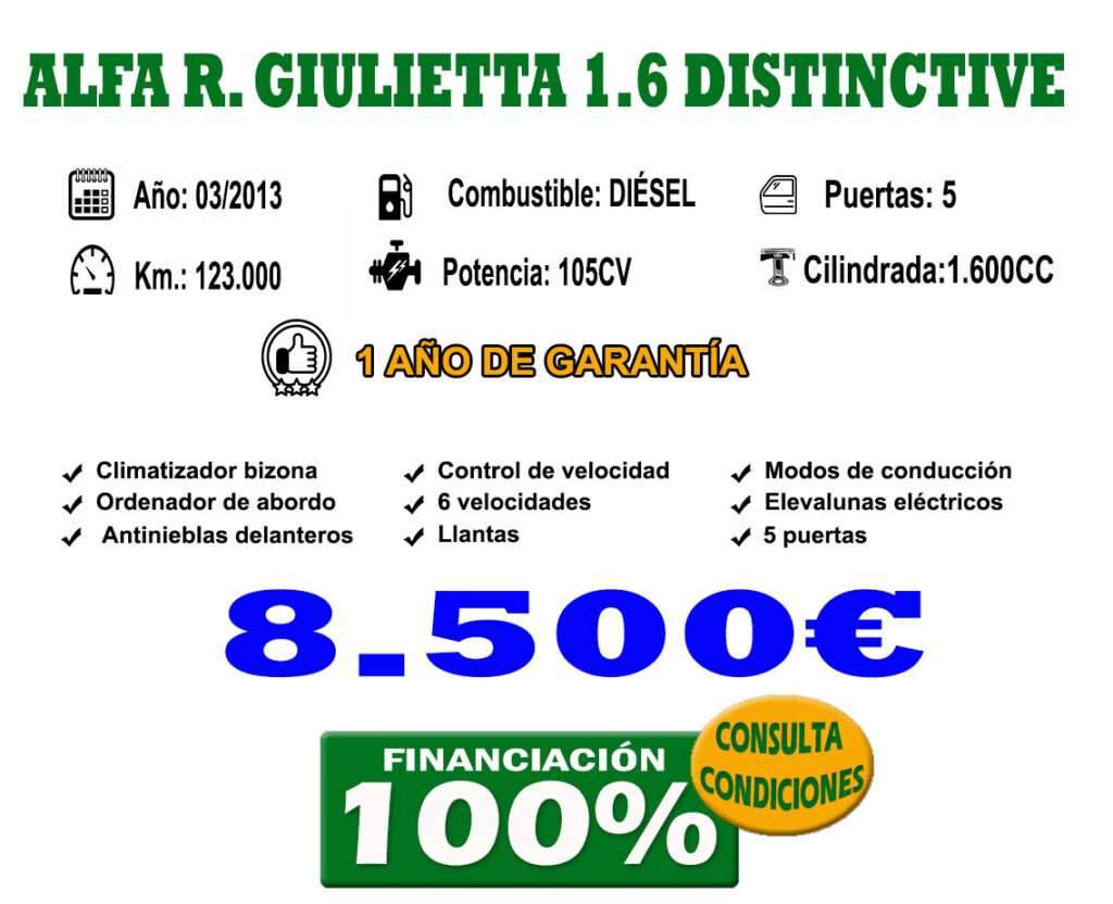 Alfa Romeo Giulietta 1.6 Distinctive